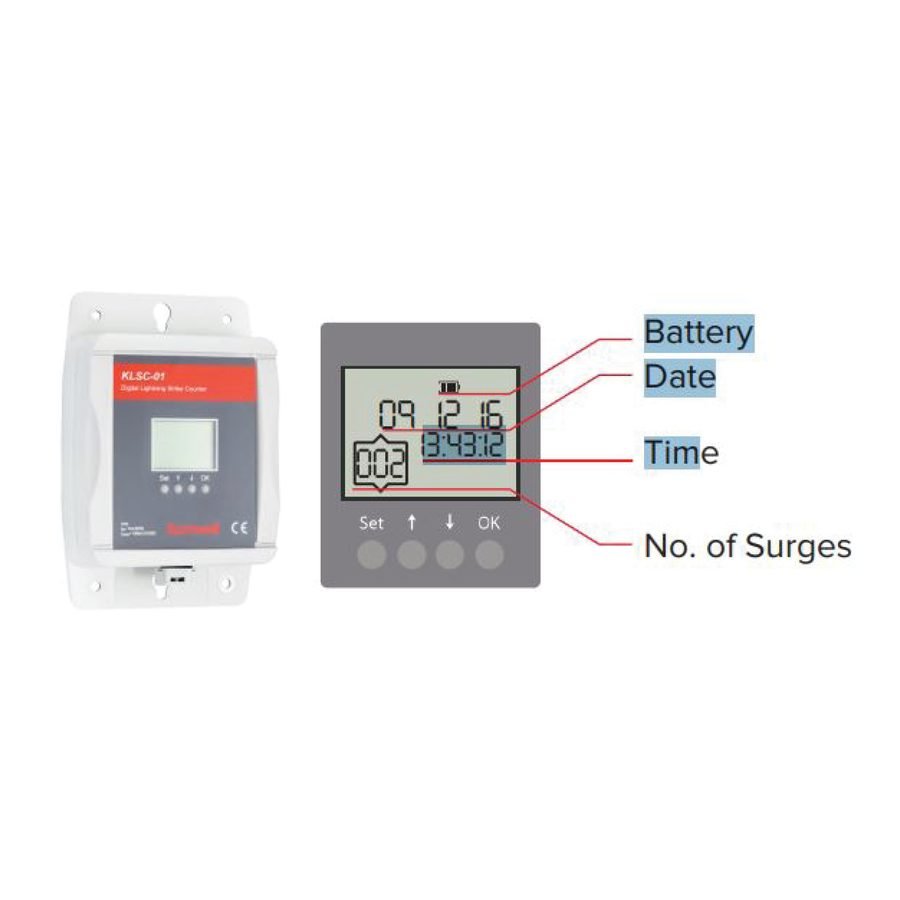 Kumwell – Lightning Strike Counter