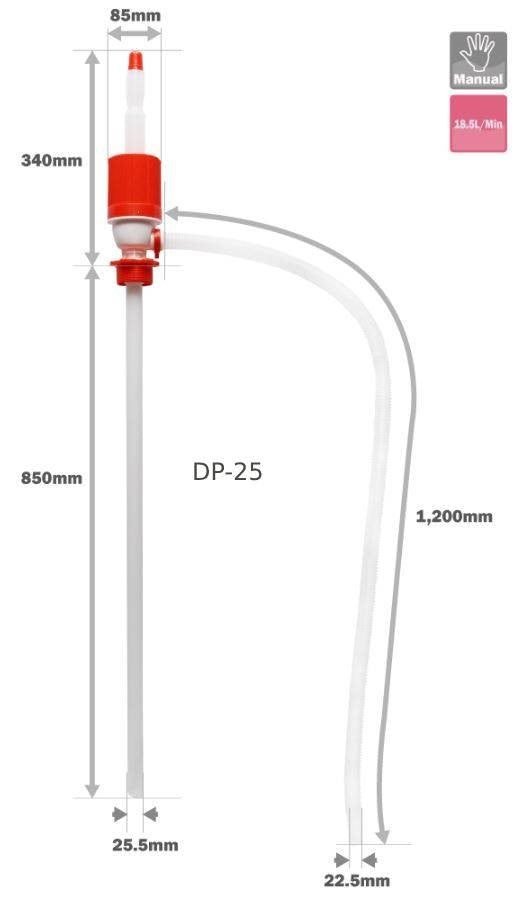 CLOVER Siphon Pump