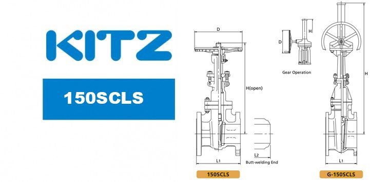 Kitz 150SCLS Cast Carbon Steel Gate Valve