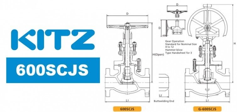 Kitz 600SCJS Cast Carbon Steel Globe Valve